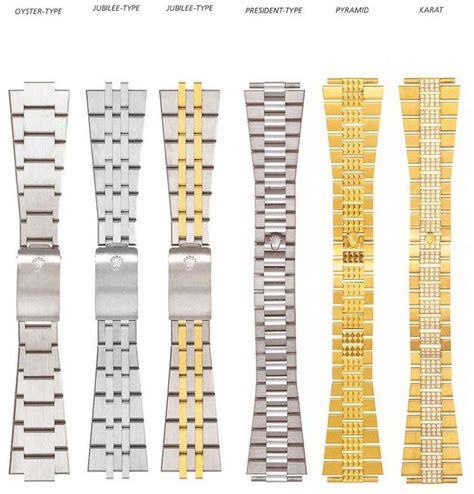 rolex band nmaes|rolex bands by watch.